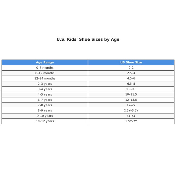 Columbia Rope Tow III Toddler Girls Waterproof Snow Boots Size 8 Pink Gray Black - Picture 10 of 12